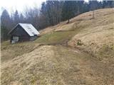 Koroška Bela - Potoška planina