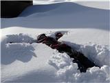 Planina Zajavornik ...zimske radosti druge vrste... :-)