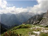 Pot stoletnice - Mojzesova škrbina - Viš nad kočo Corsi