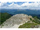 Eisenreich 2665m ,Pfannspitze 2678 po Karnischer Hohenweg KHW 403 in 03 pogled na sever , spredaj  Rosskopf