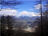 Podmežakla (Jesenice) - Planina Ravne