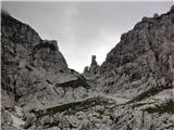 Pot stoletnice - Mojzesova škrbina - Viš Mojzesova škrbina
