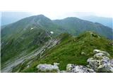 Hollbrucker Spitze 2580  in Holbrucker Kreuz pogled na zahod , proti Sillian hutte 