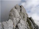 Bavšica - Pelc nad Kloncami - Pod Špičkom - Bavški Grintavec - Bavšica dobra skala in lepo poplezavanje