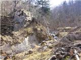 Koroška Bela (RC Kres) - Potoška planina