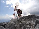 Riff. Tolazzi - Rauchkofel - Mt. Coglians - Riff. Marinelli na vrhu