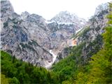 pogled nazaj Mrzla gora pocukrana 