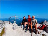Janez, Darja in Andrej na vrhu