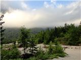 Pot stoletnice - Mojzesova škrbina - Viš Jutro v Jezerski dolino