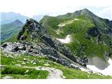 Eisenreich 2665m ,Pfannspitze 2678 po Karnischer Hohenweg KHW 403 in 03 pogled nazaj proti  Pfannspitze