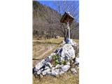 Poljana (Završnica) - Sveti Lovrenc above Zabreznica