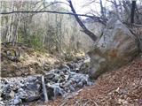 Koroška Bela (RC Kres) - Potoška planina