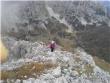 Greben pod vrhom se malo položi in je manj težaven