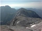 Koroška Rinka, Štajerska Rinka, Turska Gora Planjava, Kamniško sedlo, Brana in Turska Gora