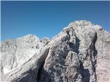 Koroška Rinka, Štajerska Rinka, Turska Gora Pogled na Kranjsko in Koroško Rinko z vrha Štajerske Rinke