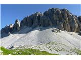 Hocheck 2477m zgornja pot čez melišče vodi na vrh