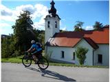 pri cerkvici sv.Ane na Butajnovi