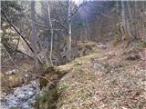 Koroška Bela (RC Kres) - Potoška planina