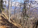 Podmežakla (Jesenice) - Planina Ravne