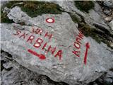 Tolminski Migovec -Tolminski Kuk - Zeleni vrh  -  Vrh nad Škrbino 