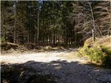 Podmežakla (Jesenice) - Planina Ravne