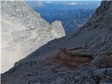 pot čez melišče z Rdeče škrbine, zadaj 2372 metrov visok vrh Kucelj