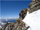 Castor 4228 m 