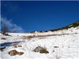 Grušnica nad Tolminskimi Ravnami pl. Na kalu