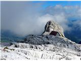 dom Petra Skalarja na Kaninu, za njim spoštljivo visoki vrh Konjc (2286m)