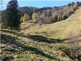 Hrušica - Rosenkogel/Hruški vrh