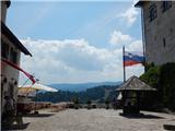 Rečica pri Bledu - Bled Castle