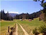 Podmežakla (Jesenice) - Planina Ravne