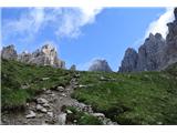 Cima Toro (2.355 m), Furlanski Dolomiti Že v zgornjem delu doline…