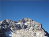 Triglav