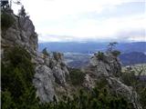 Koroška Bela (RC Kres) - Potoška planina