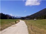 Podmežakla (Jesenice) - Planina Ravne