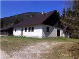 Podmežakla (Jesenice) - Planina Ravne