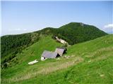 pl. Na Kalu s poti na Migovec