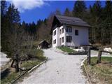 Podmežakla (Jesenice) - Planina Ravne