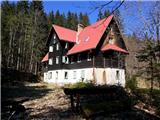 Podmežakla (Jesenice) - Planina Ravne