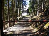 Podmežakla (Jesenice) - Planina Ravne