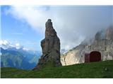 Cima Toro (2.355 m), Furlanski Dolomiti Pogled nazaj.