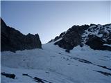 Monte Disgrazia (3678m) proti gori