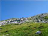 Vrh Planje  1863m 