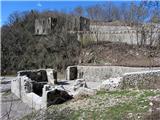 Forte di Monte Ercole