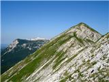 Vrh Planje  1863m zadaj v daljavi se beli Vrh nad Peski