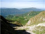 Jezero v Lužnici pogled proti dolini