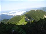 Tolminski Migovec -Tolminski Kuk - Zeleni vrh  -  Vrh nad Škrbino v dolini megla