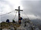 Riff. Tolazzi - Rauchkofel - Mt. Coglians - Riff. Marinelli na vrhu