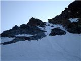 Monte Disgrazia (3678m) začetek vzpona 